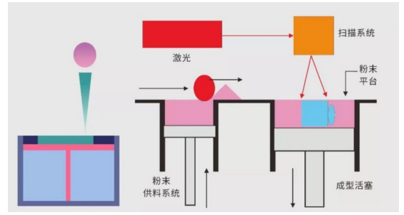 1678410401292356.png 7.png