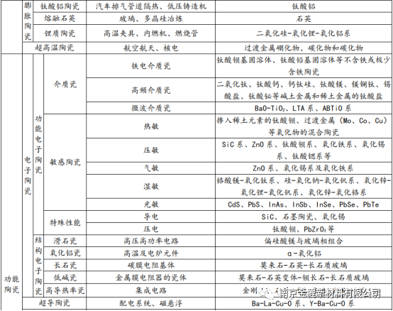 1681448868280580.png 3.png